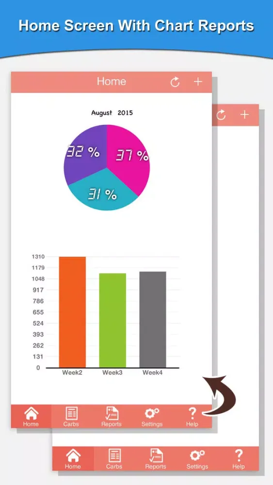 Carbs And Calorie Counter 스크린샷