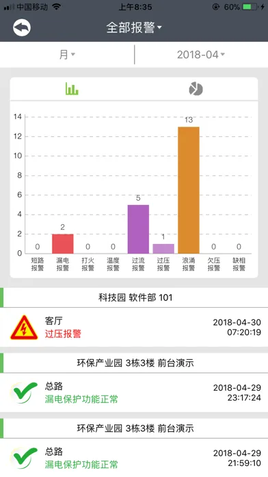 威克盾电管家 স্ক্রিনশট