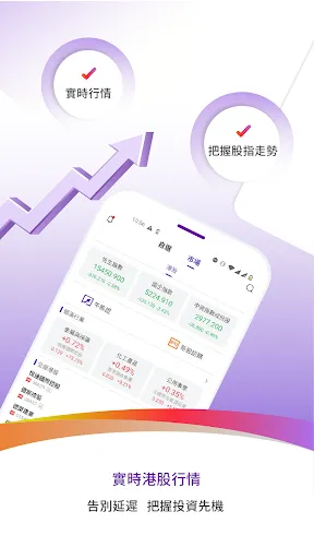 Tangkapan layar 立橋銀行證券服務-Well Link Bank