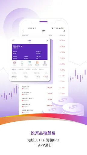 Tangkapan layar 立橋銀行證券服務-Well Link Bank