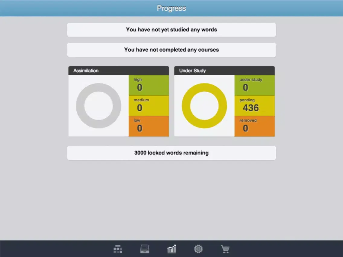 Captures d'écran de Learn Portuguese - 3,400 words iPad 