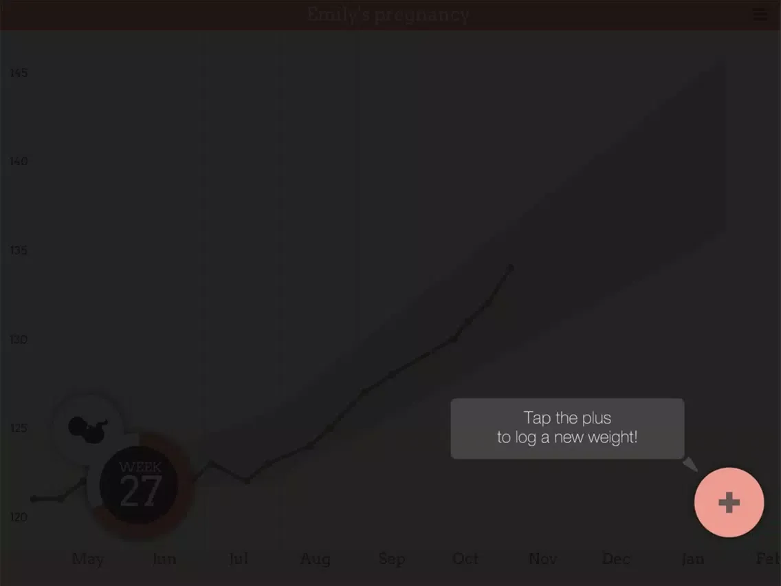 تصاویر Pregnancy Weight Tracker Pro iPad 
