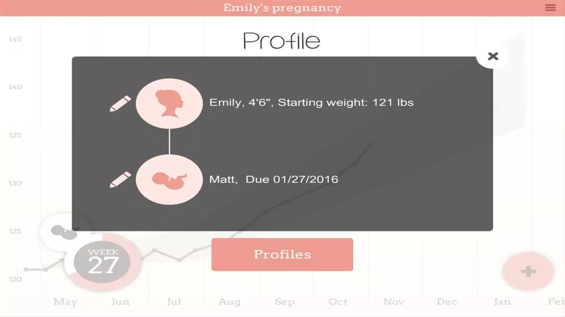تصاویر Pregnancy Weight Tracker Pro