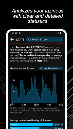 Скриншоты Productivity Challenge Timer