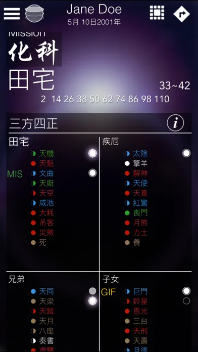Tangkapan skrin Zeus Sensor (Lite)
