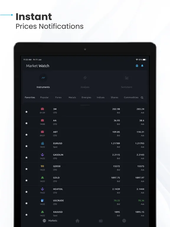 Capturas de pantalla de WM Markets | Online Trading iPad 