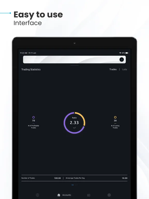 Capturas de pantalla de WM Markets | Online Trading iPad 