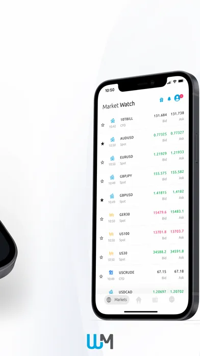 Capturas de pantalla de WM Markets | Online Trading