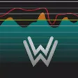 Wohler Loudness
