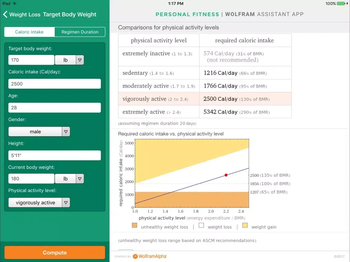 تصاویر Wolfram Personal Fitness Assistant App iPad 