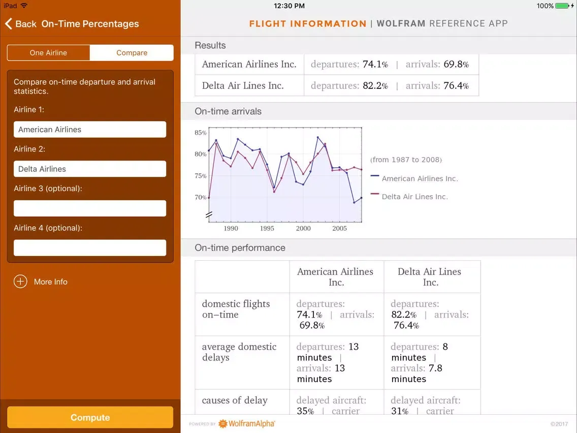 Screenshot di Wolfram Flight Information Reference App iPad 