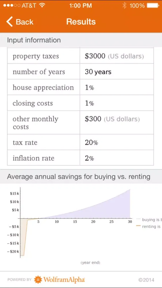 Скриншоты Wolfram Mortgage Calculator Reference App