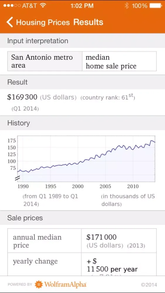 Скриншоты Wolfram Mortgage Calculator Reference App