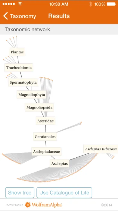 Wolfram Plants Reference App應用截圖