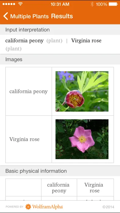 Wolfram Plants Reference App應用截圖