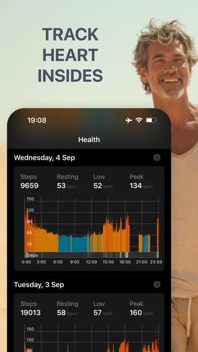 Kardio - Heart Rate Monitor स्क्रीनशॉट