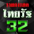 คู่มือการซ่อมรถสำหรับผู้หญิง