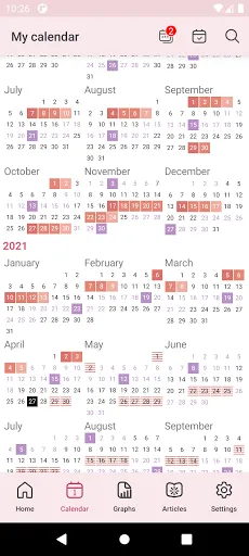 تصاویر WomanLog Pro Calendar