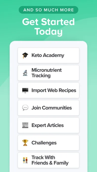 Carb Manager—Keto Diet Tracker Screenshots