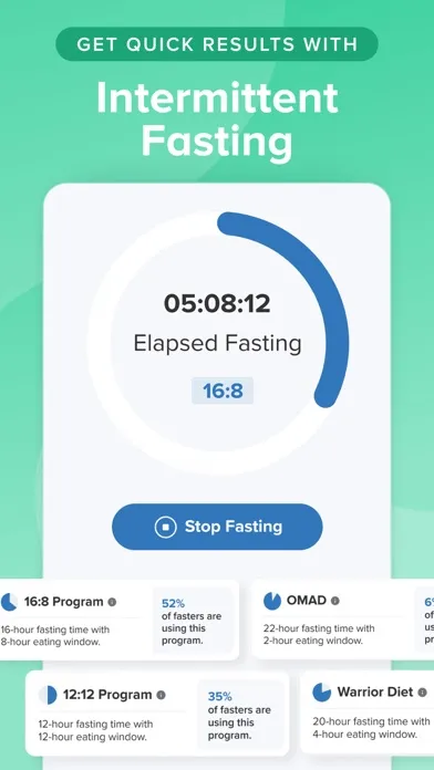 Carb Manager—Keto Diet Tracker Screenshots