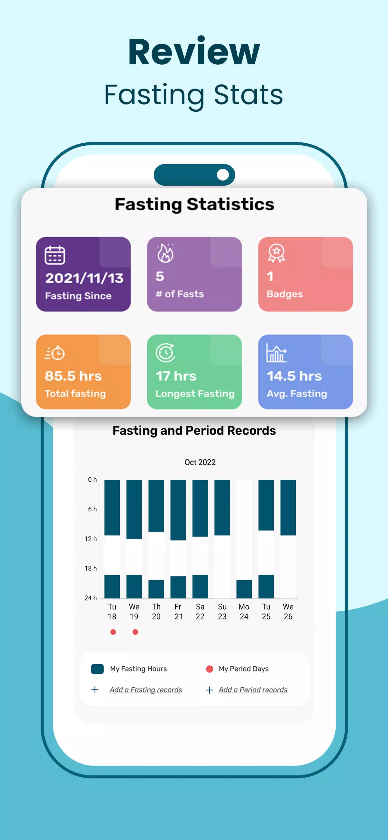 Intermittent Fasting Tracker Screenshots
