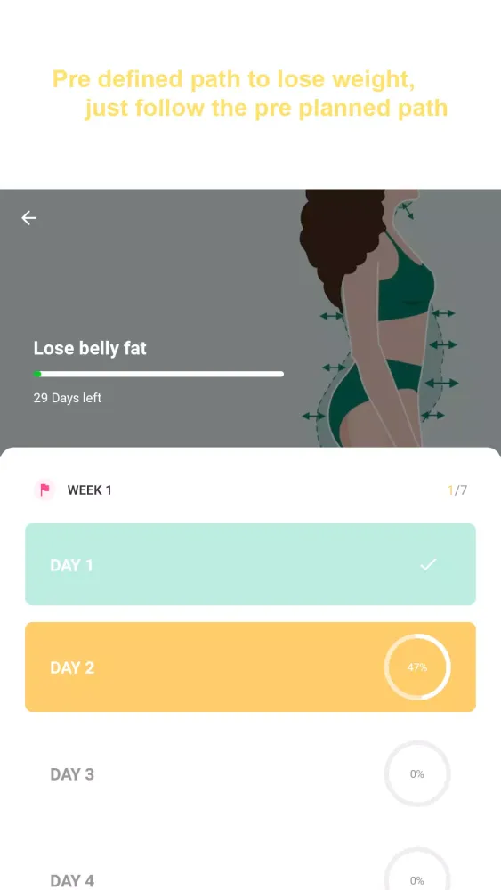 Captures d'écran de Women Fitness and Lose Weight