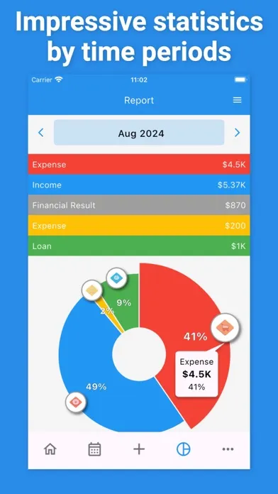 Screenshot di Expense Tracker, Money Manager