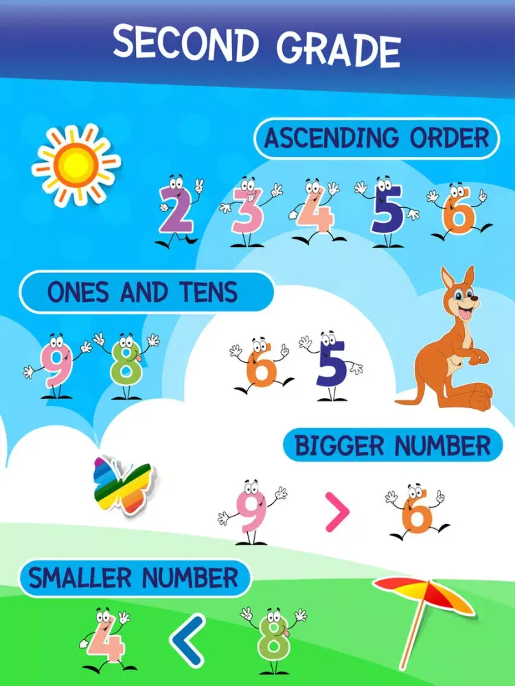 2nd Grade Roo Kangaroo Kinder Common Core Subtraction Math iPad  स्क्रीनशॉट