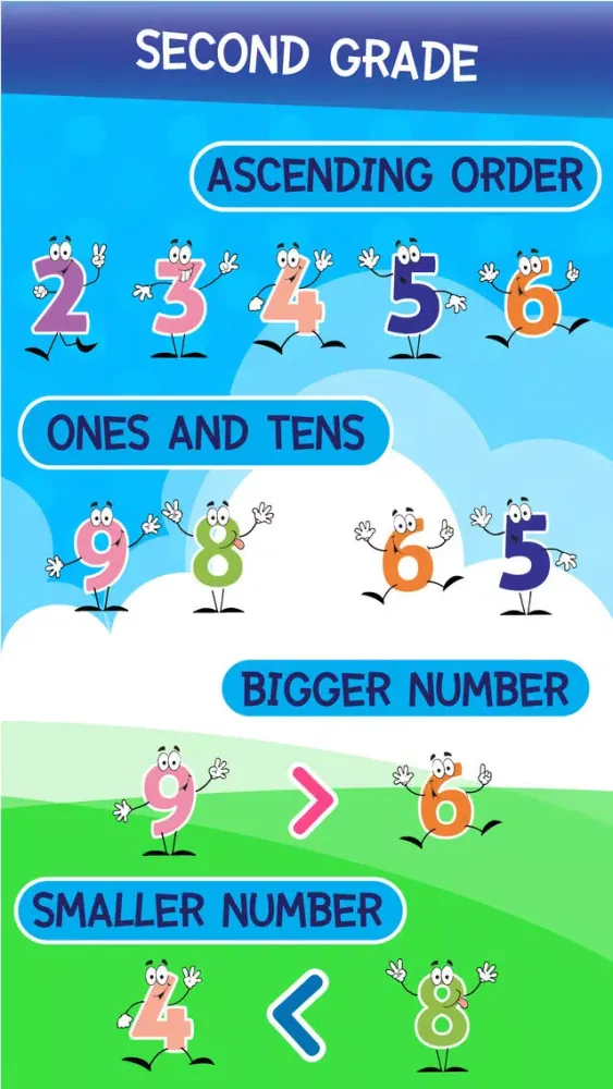 2nd Grade Roo Kangaroo Kinder Common Core Subtraction Math स्क्रीनशॉट
