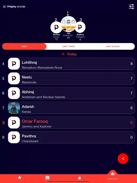 Prepjoy CA CS CMA iPad  Ekran Görüntüleri