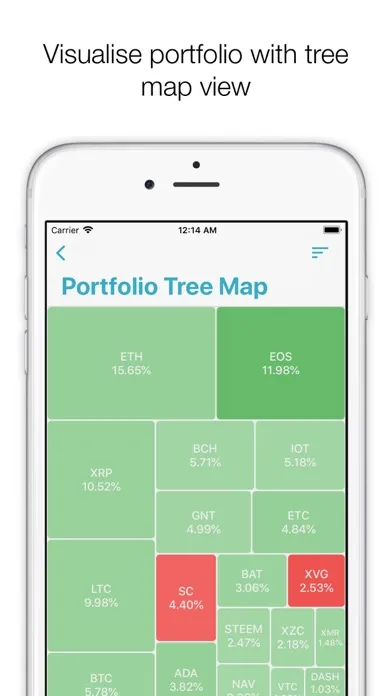 Coink - Crypto Price Tracker Screenshots