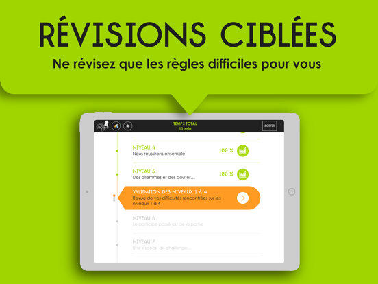 Orthographe Projet Voltaire iPad 应用截图