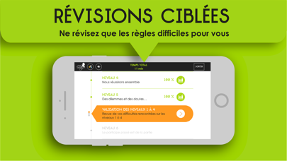 Orthographe Projet Voltaire应用截图