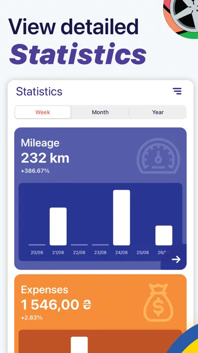 Captures d'écran de CarStory: Expenses and Mileage