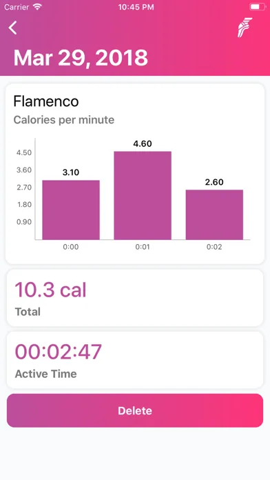 Capturas de pantalla de Dance: Track My Calories