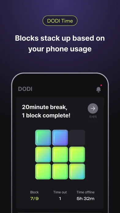 Capturas de pantalla de DODI: Screen Time