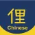 Learn Chinese Slang
