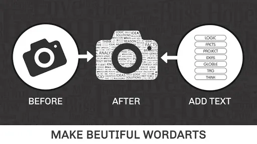 Ảnh chụp màn hình của Word Art Creator - Word Cloud