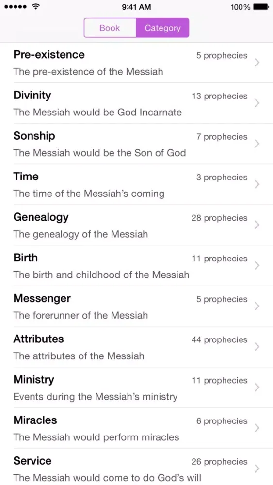 The Messiah - Bible Prophecies about Jesus Christ應用截圖