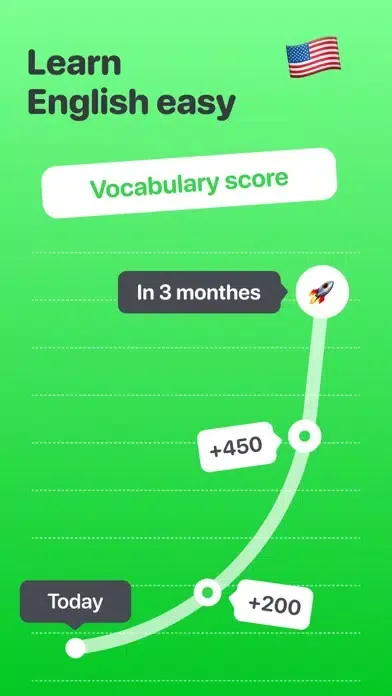 صور Wordy: English for beginners