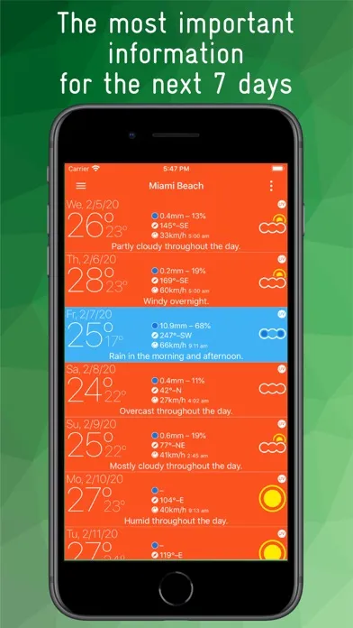 Captures d'écran de Simple and Colorful Weather