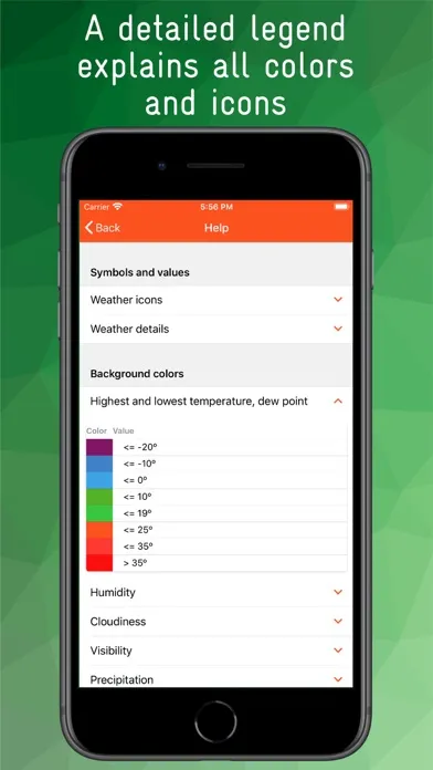 Captures d'écran de Simple and Colorful Weather