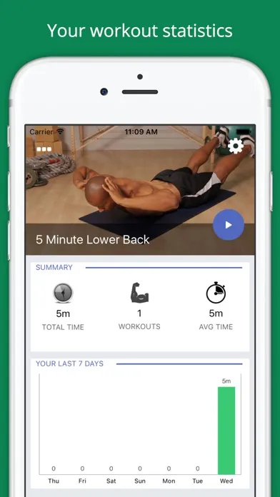 تصاویر Lower Back Challenge Workout