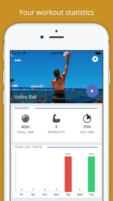 Ảnh chụp màn hình của Volleyball Workout Muscles
