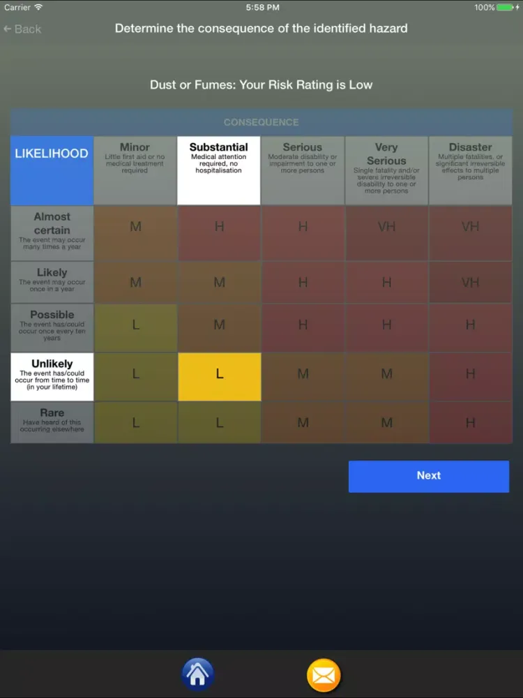 Captures d'écran de Workplace Risk Manager iPad 