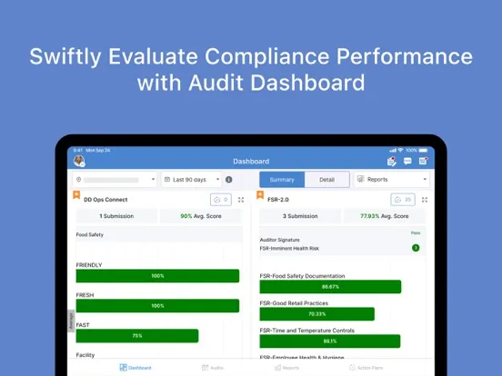 Workpulse Audit iPad  Ekran Görüntüleri