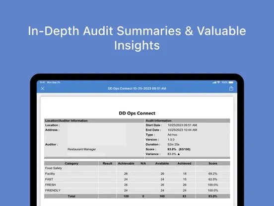 Workpulse Audit iPad  Ekran Görüntüleri