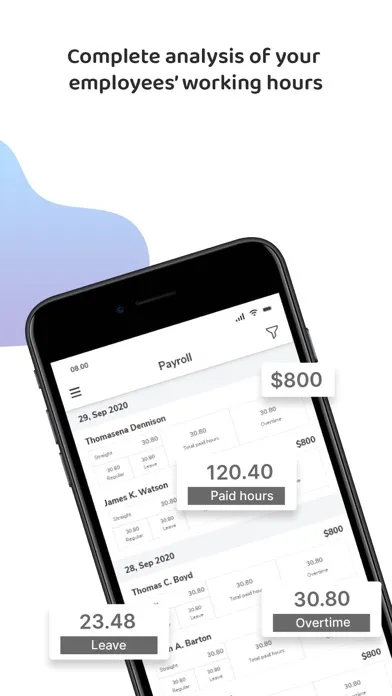Captures d'écran de WorkYourTime Tracker