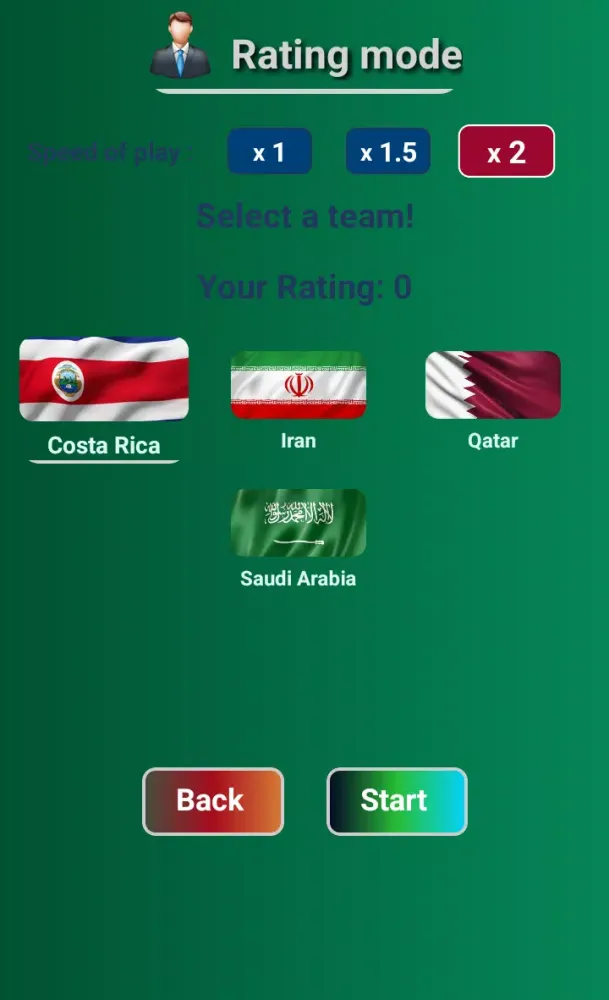 Capturas de pantalla de World Cup 2022: Simulator Game