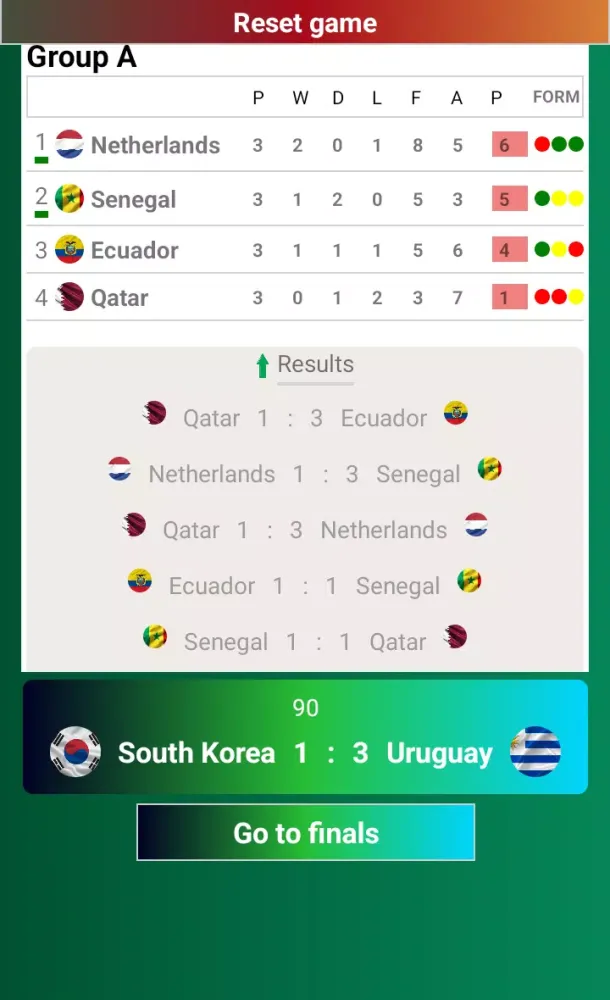 Capturas de pantalla de World Cup 2022: Simulator Game